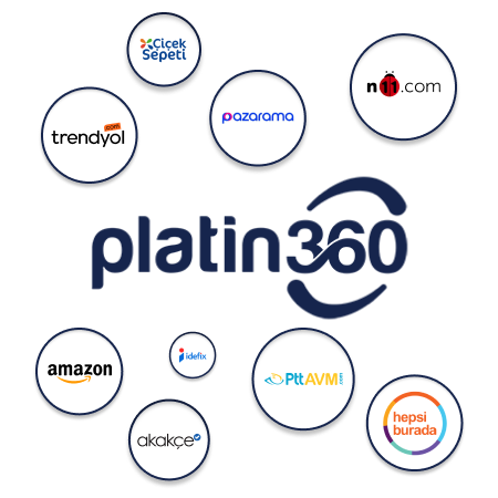 Platin360 Pazaryeri Entegrasyonu Logosu